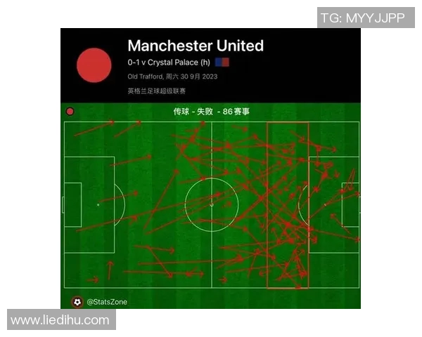 英超联赛快速反击与控球战术比较分析